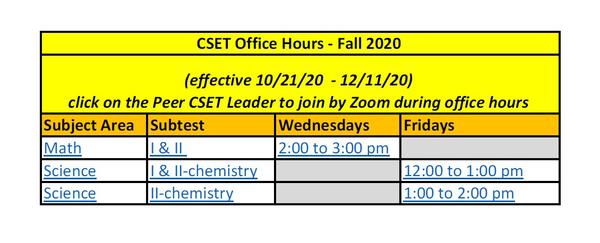 CSET Office Hours-F20