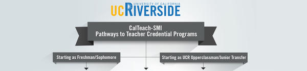 Program pathways (c) UCR / CNAS